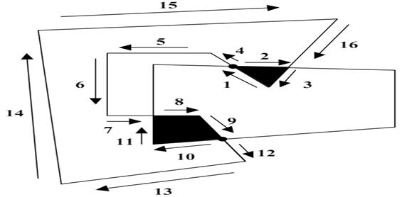 Реферат: Удаление невидимых линий и поверхностей с помощью алгоритма Варнока