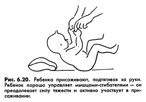 Во сколько месяцев подсаживают. Присаживание ребенка. Ребенок поднимает голову лежа на спине. Упражнения на присаживание грудничкам. Правильное положение сидя у ребенка до года.