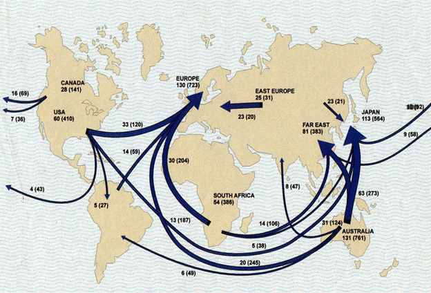 Routes import. Основные направления грузопотоков угля на карте. Направления экспорта и импорта. Морские торговые пути.
