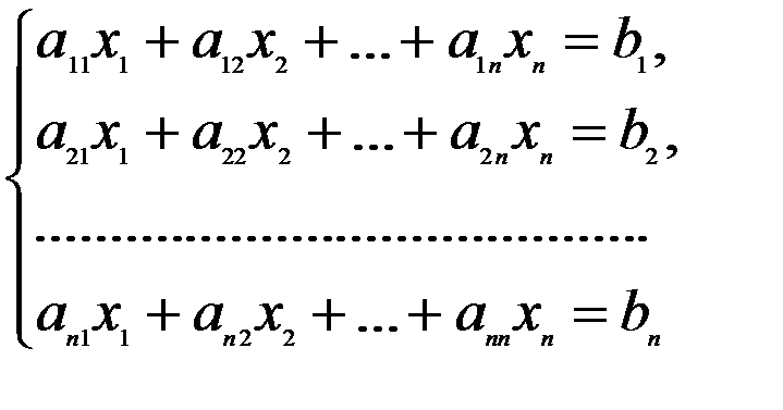 Реферат: Розв язання систем лінійних рівнянь методом Гауса