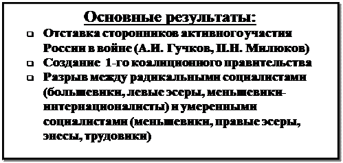 Реферат: Причины свержения самодержавия в России