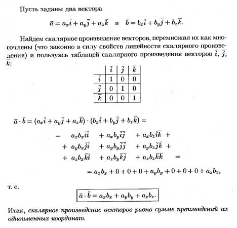ЛЕКЦИИ по теме ВЕКТОРНАЯ АЛГЕБРА - fedorovknigas Jimdo-Page!