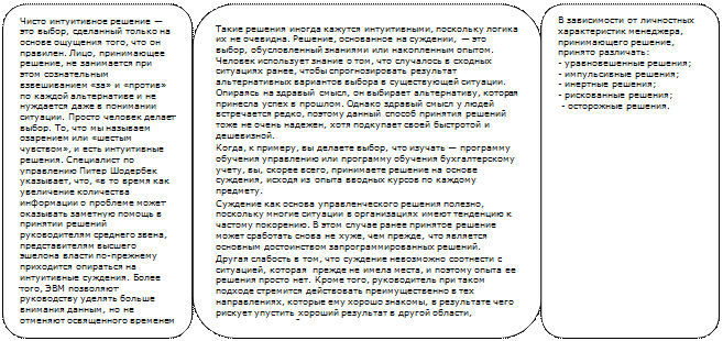 Шпаргалка: Шпаргалка по Управленческие решения