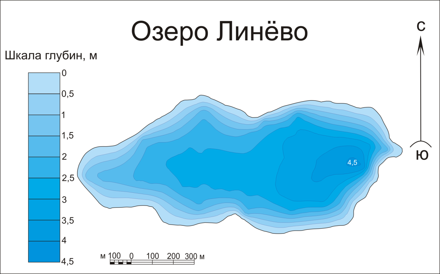 В озеро глубиной 5 м. Схема озера. Шкала глубин. Озера глубина схема. Карта шкала глубин.