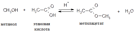 Метанол метанол простой эфир. Метилацетат метанол реакция. Из метанола метилацетат. Получение метилацетата из метанола.