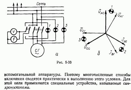 Схема включения синхронных генераторов на параллельную работу