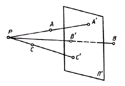 11 при параллельном проецировании отношение величин отрезков лежащих на прямой и их проекций