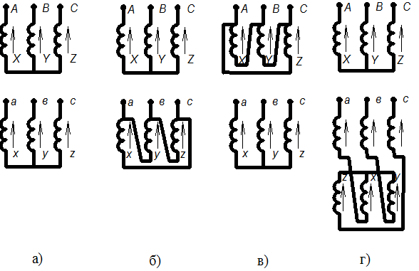 Трансформатор y y 0. Схема соединения зигзаг трансформатора. Обмотка зигзаг в трансформаторе. Схема соединения обмоток трансформатора звезда зигзаг. Нами 110 схема соединения обмоток.