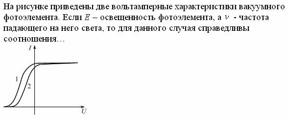 На рисунке приведены две вольтамперные характеристики вакуумного фотоэлемента если е освещенность