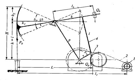 Кинематическая схема станка качалки назначение узлов