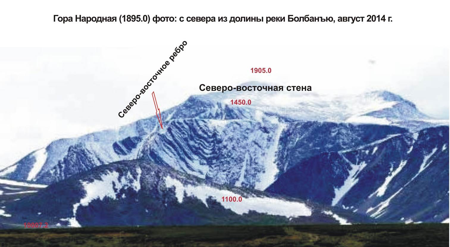 Какая высота горы народной