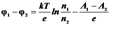 Термоэлектронная эмиссия формула. Формула Ричардсона для термоэлектронной эмиссии. Термоэлектронная эмиссия вольфрама. Термоэлектронная работа выхода.