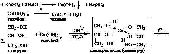 Глицерин реагирует с гидроксидом меди 2