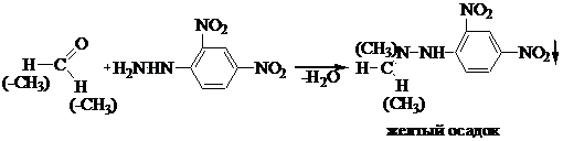 Фенол и хлорид железа реакция. Пирогаллол и хлорид железа 3 реакция. Пирогаллол fecl3 реакция. Пирокатехин и хлорид железа 3. Пирогаллол с хлоридом железа.