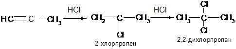 Б щелочной гидролиз 2 2 дихлорпропана. Пропен 3 хлорпропен. 1 2 Дихлорпропан формула. Пропен из дихлорпропана. 2-Хлорпропена.