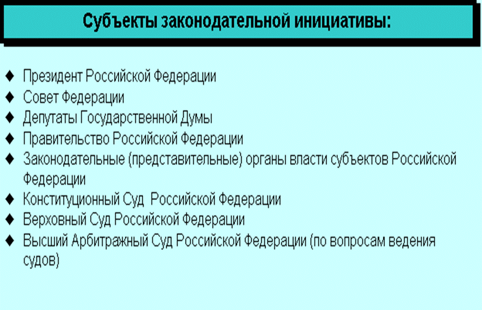 Законотворческий процесс в субъекте российской федерации