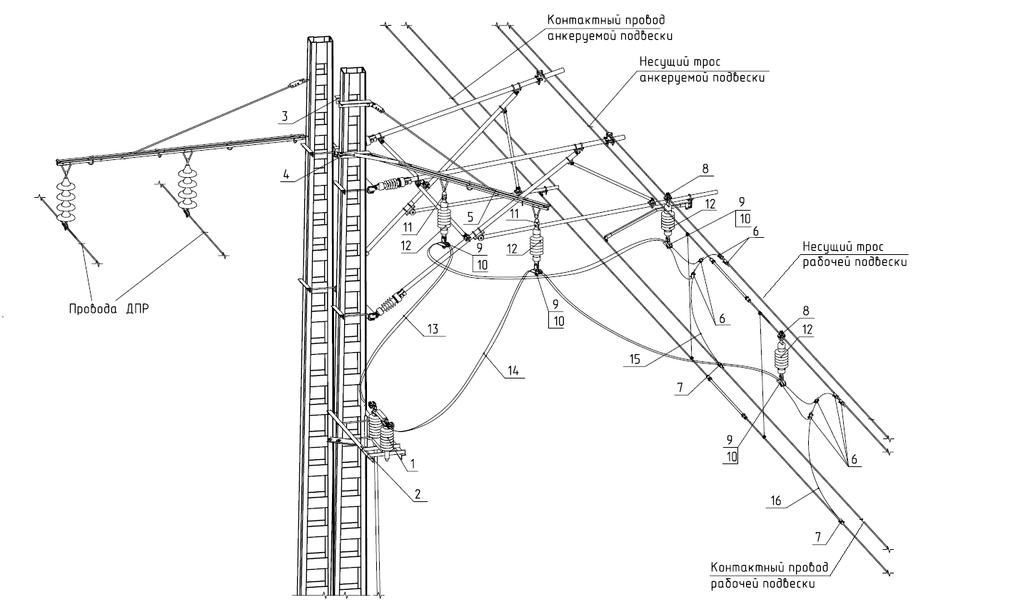 Схема контактной сети железной дороги