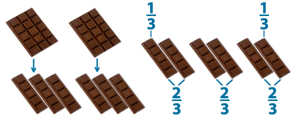 Шоколад задания. Плитка шоколадка дроби. Шоколадка на части. Плитка шоколада поделенная на части. Доли шоколада.