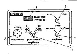 Функциональная схема эхолота