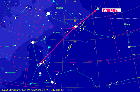 Созвездие альдебаран находится в созвездии. Созвездие Плеяды на карте звездного неба. Скопление Плеяды на карте звездного неба. Плеяды в созвездии тельца. Созвездие Ориона и Плеяды.