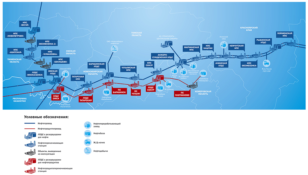 Никольского лпдс. Транснефть Дружба схема трубопроводов. Схема трубопровода нефтепродуктов Западная Сибирь. Карта схема нефтепровод Транснефть. Схема ЛПДС Транснефть.