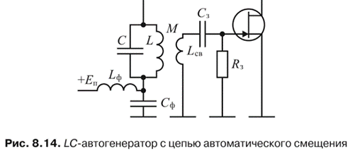 Трехточечная схема автогенератора