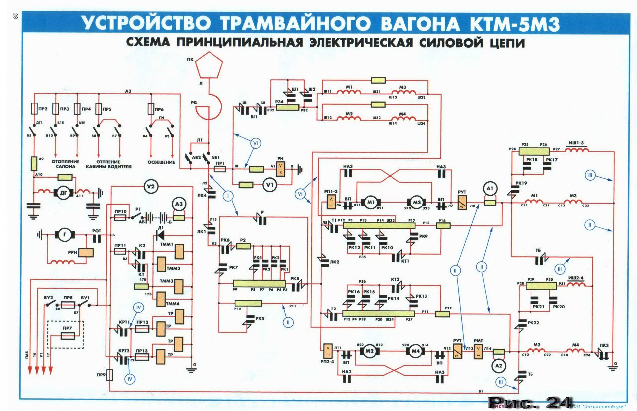 Электрические схемы вагонов