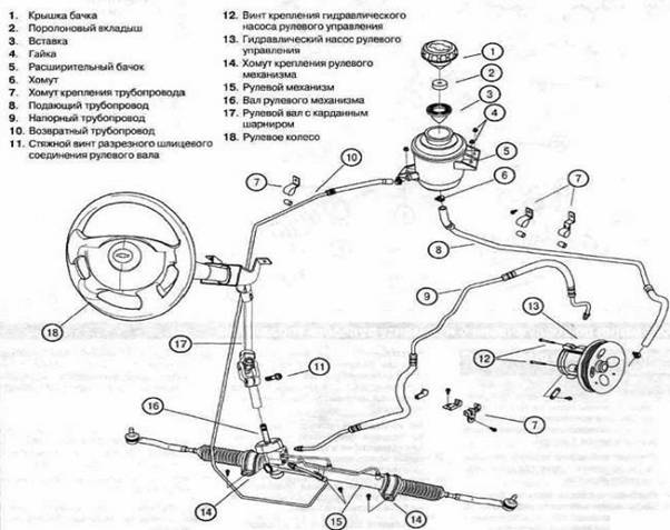 Chevrolet Aveo | Система выпуска отработавших газов | Шевроле Авео