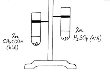 Продукты реакции цинка с серной кислотой