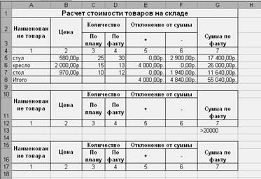 374 заполните таблицы по образцу