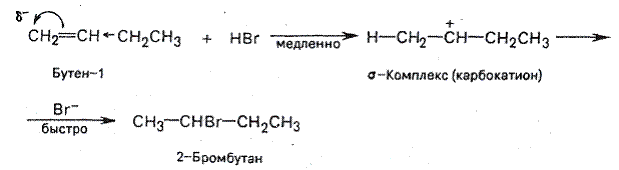В реакции взаимодействия бутена 2. Бутен 1 плюс бромоводород. Бутен 1 hbr. Бутен 1 плюс бромоводород реакция. Бутен 1 hbr механизм реакции.