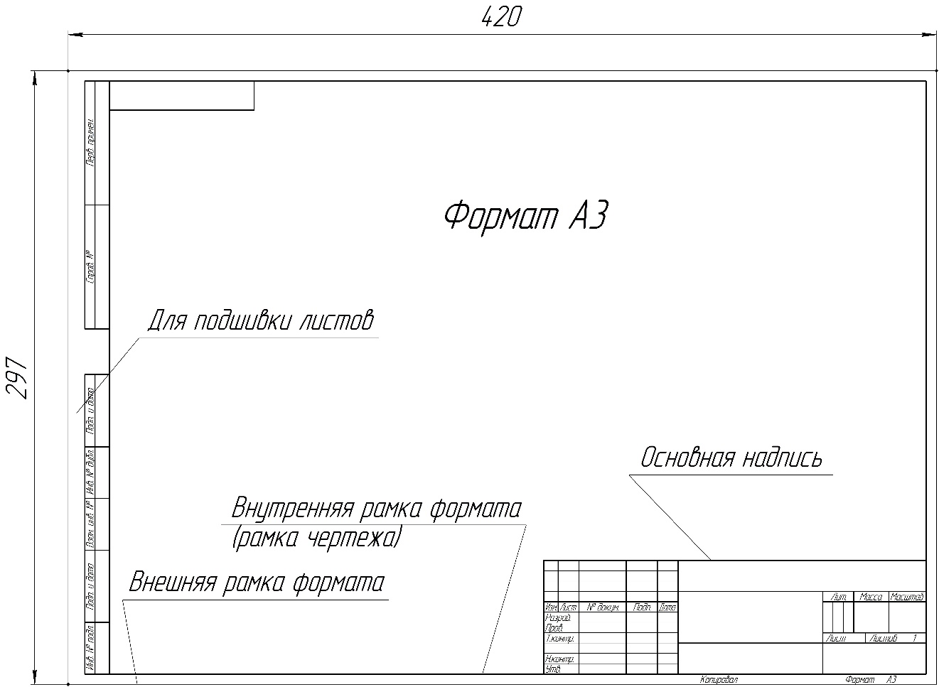 Чертежный лист. Рамка по ГОСТУ а2. Размеры основной надписи на чертеже а3. Основная рамка чертежа а4 ГОСТ. Размеры рамки для чертежа а1.