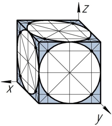 Изображение в изометрической проекции окружностей вписанных в грани куба