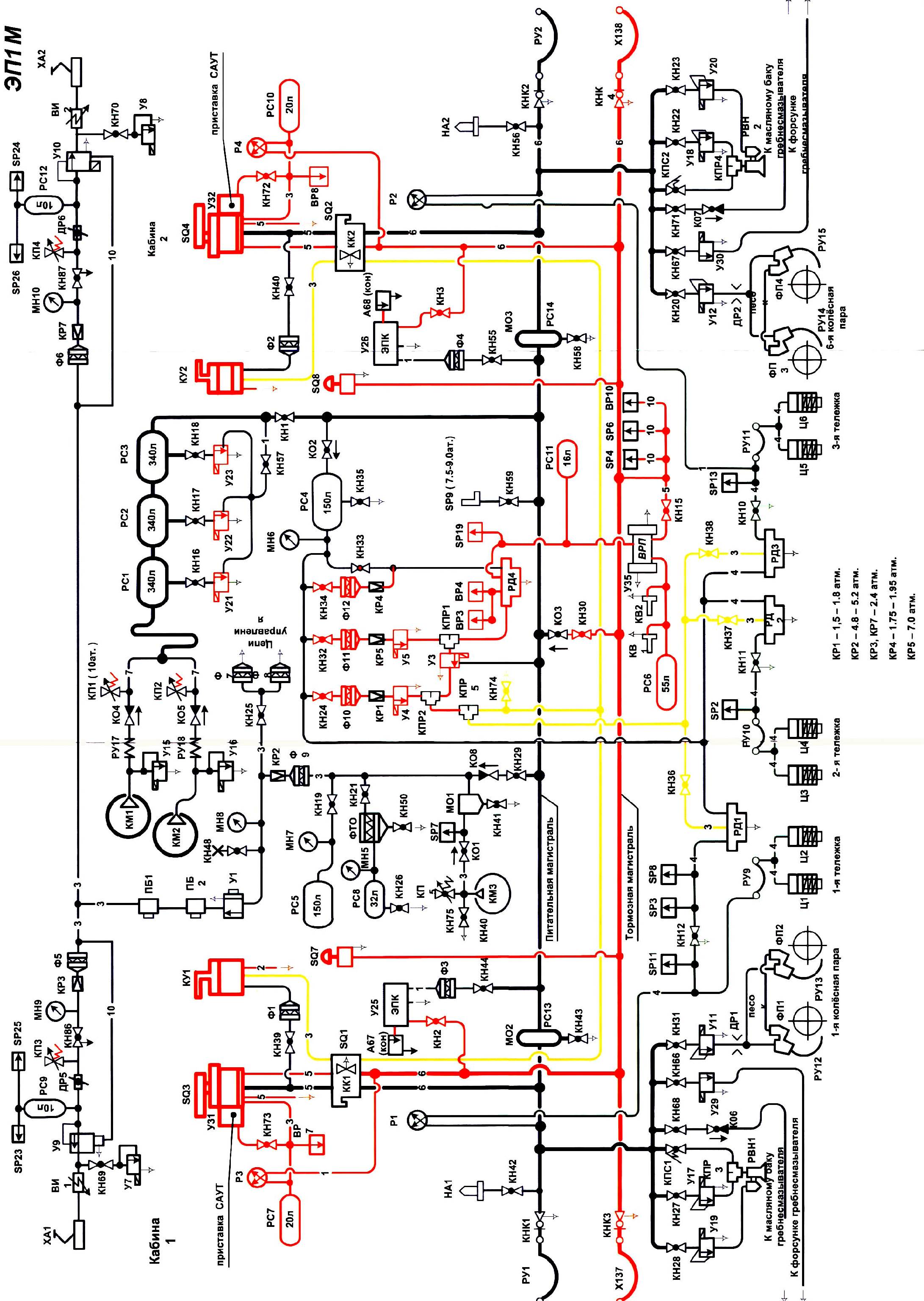 Пневматическая схема электровоза эп2к
