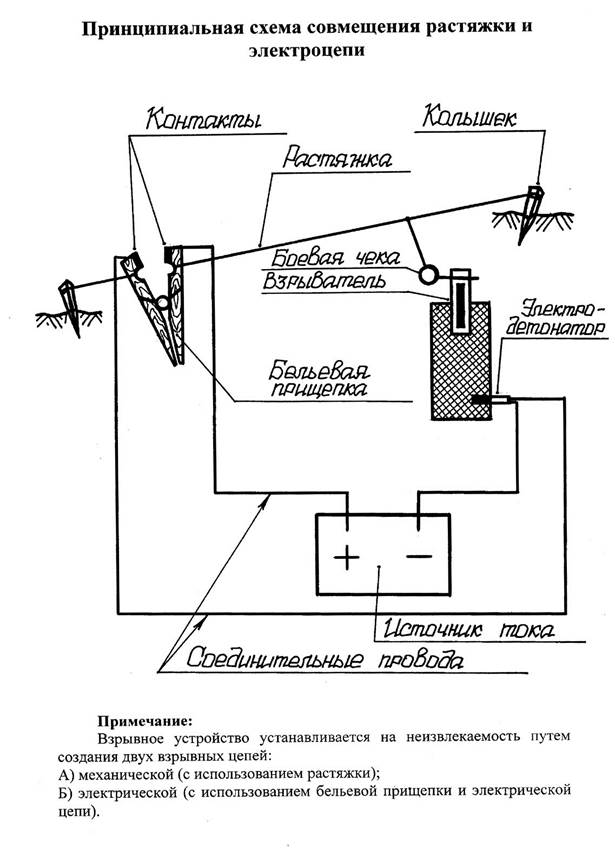 Принципиальная схема взрывного устройства