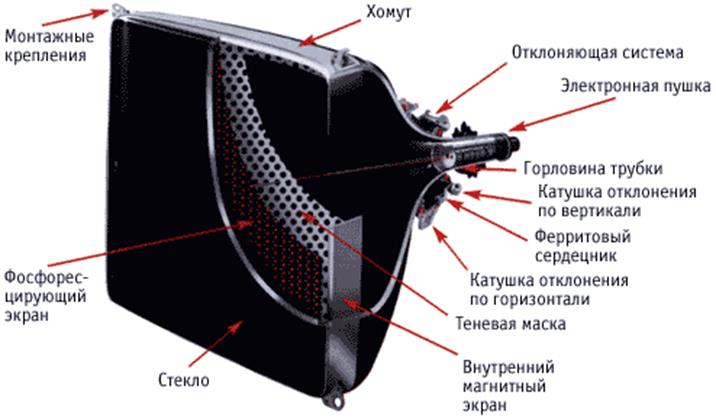 Элт монитор схема