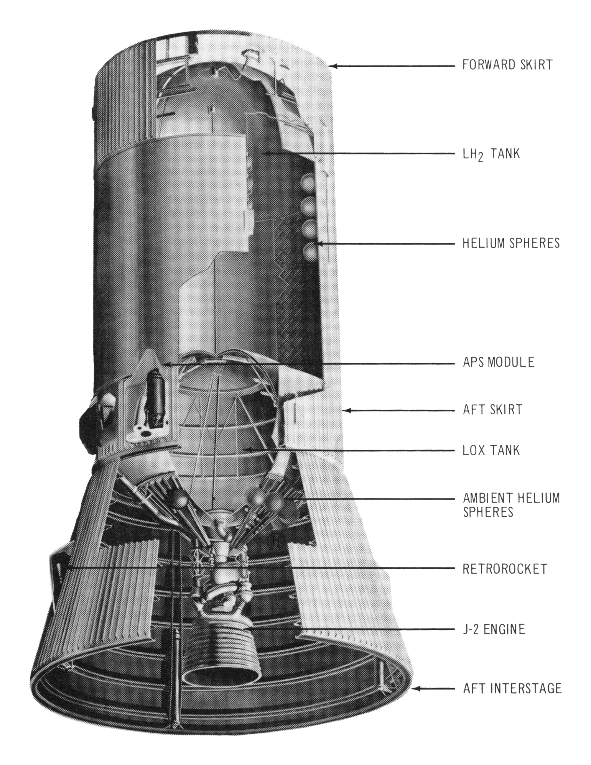 Третья ступень. Saturn 5 конструкция. Третья ступень Сатурна-5. Сатурн 5 крепление двигателей. Сатурн 5 бак.