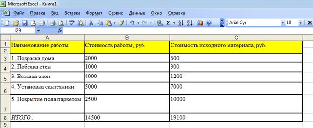 Какому типу относится excel