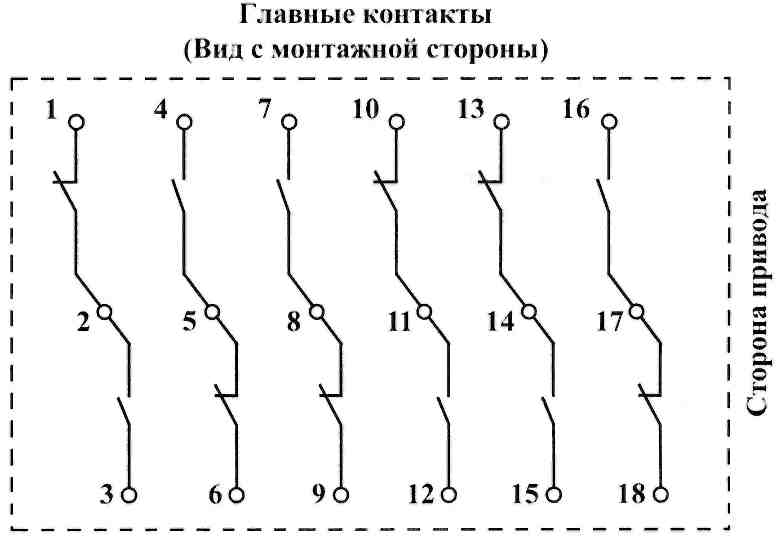 Схемы кулачковых переключателей