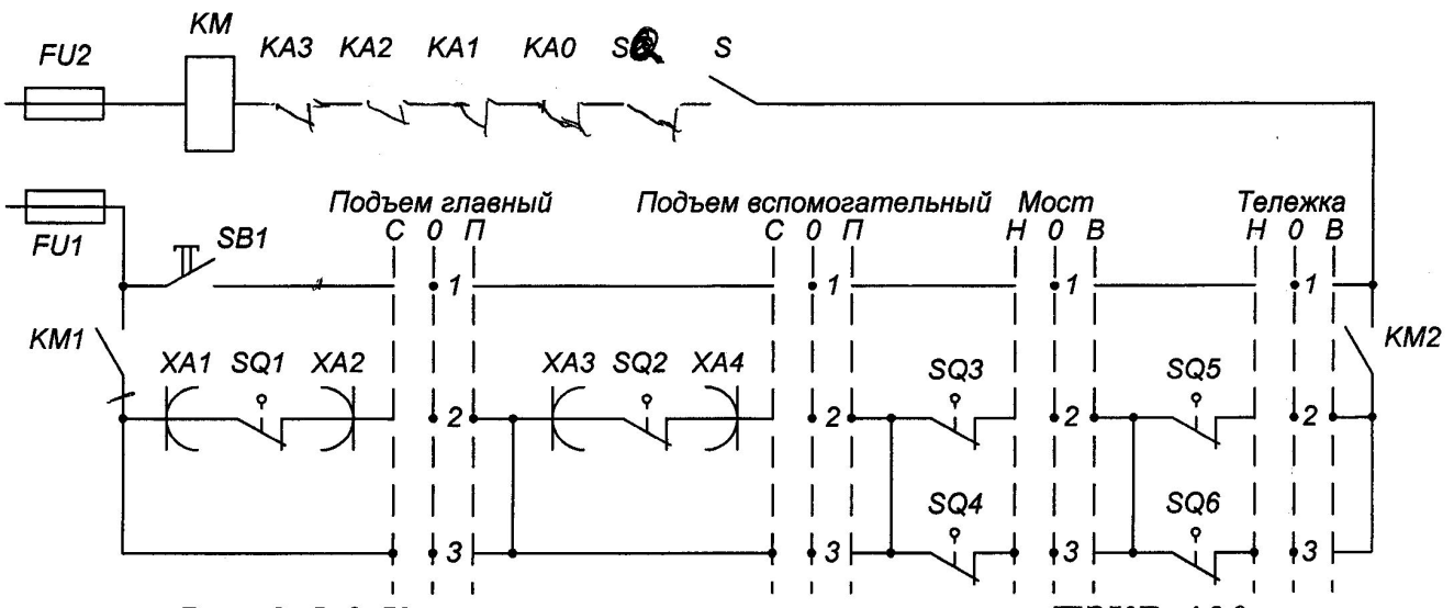 D3 схема