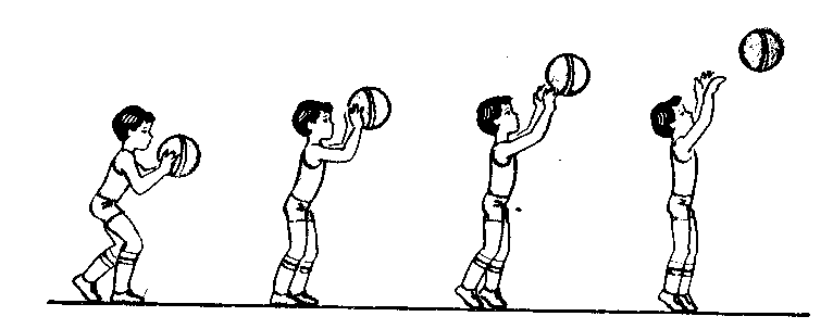 Подвижные игры передача мяча
