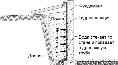 Изображение - Факторы влияющие на подвижность сустава image052