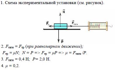 Реферат: Простая формула для определения коэффициента трения в смазываемых дисковых вариаторах