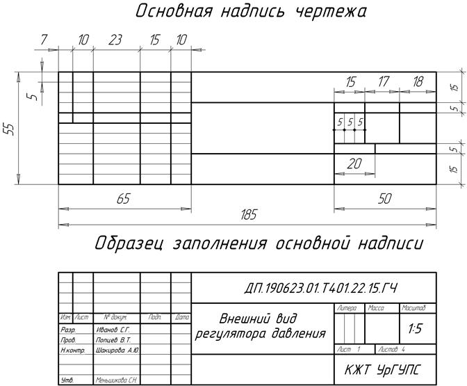 Нижняя таблица в чертеже