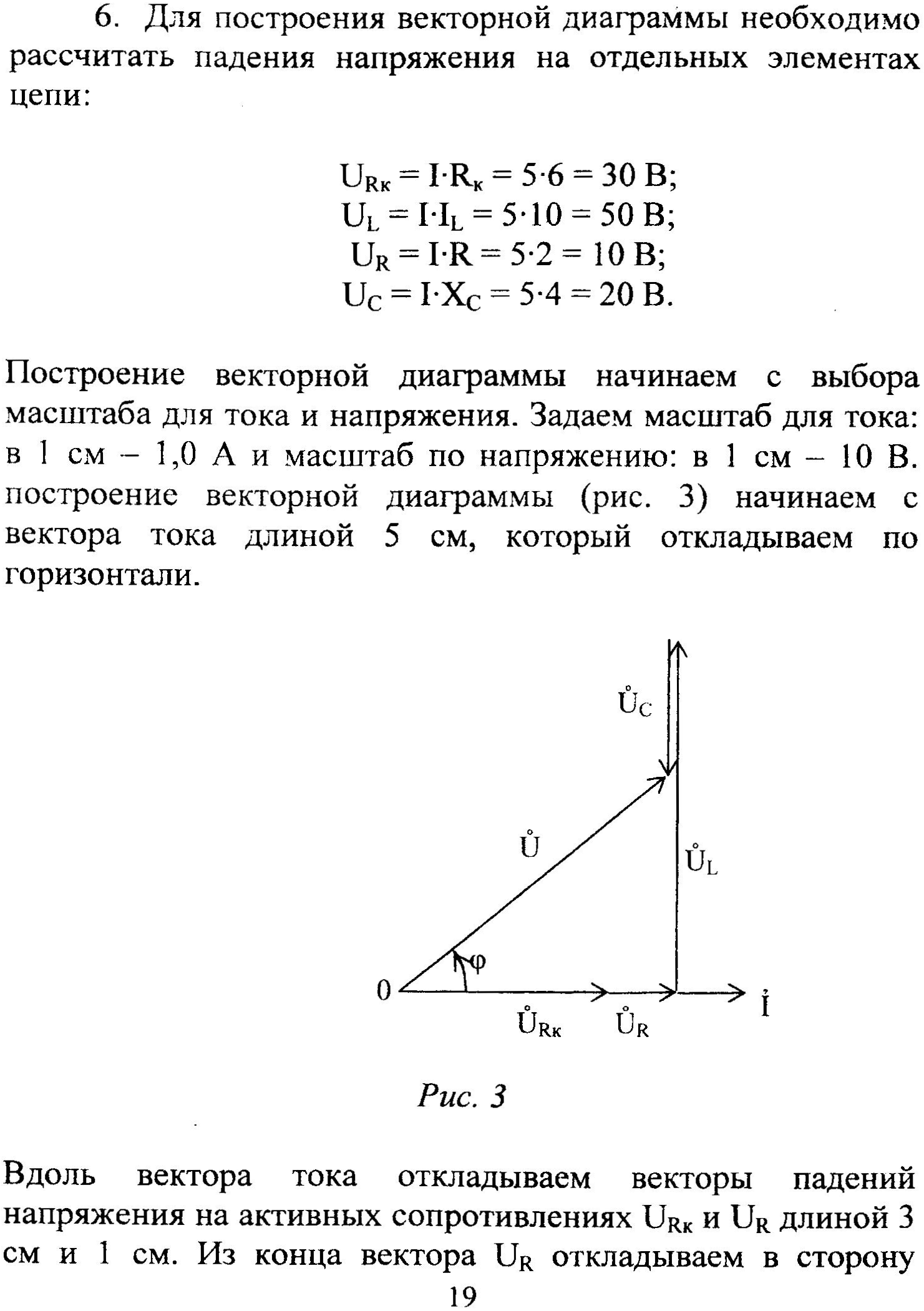 Векторная диаграмма для неразветвленной цепи