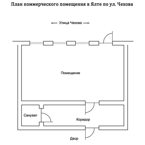 План магазина одежды с размерами чертеж