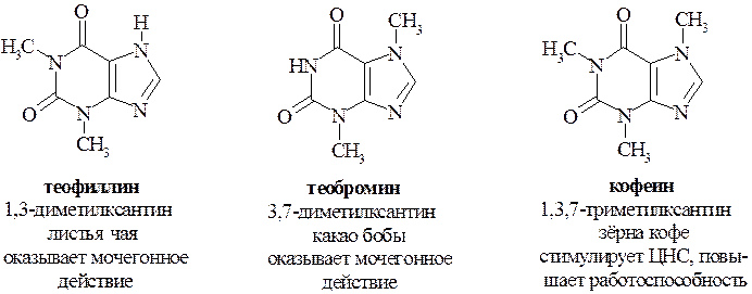 Пурин, кофеин, теобромин и теофиллин структура. Теобромин мурексидная проба. Теофиллин строение. Общая реакция на препараты производные пуриновых алкалоидов. Алкалоид в чайных листьях