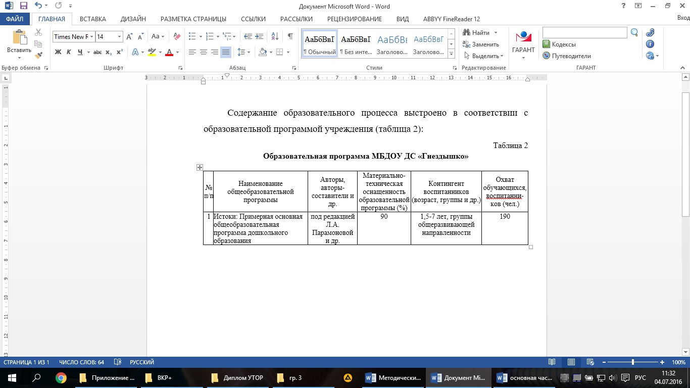 Таблицы в курсовой