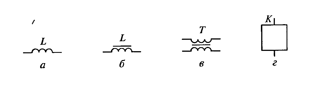 На схемах условными знаками изображены катушки отличающиеся друг от друга только