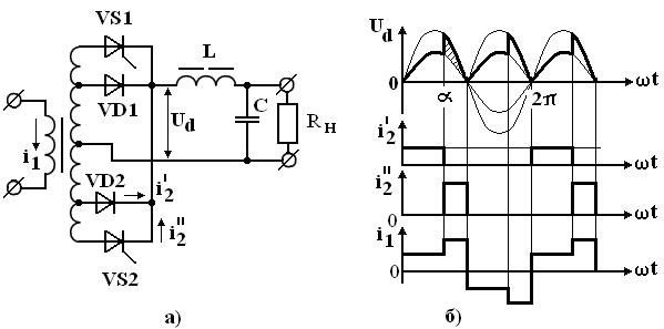Применение тиристоров в схемах выпрямления